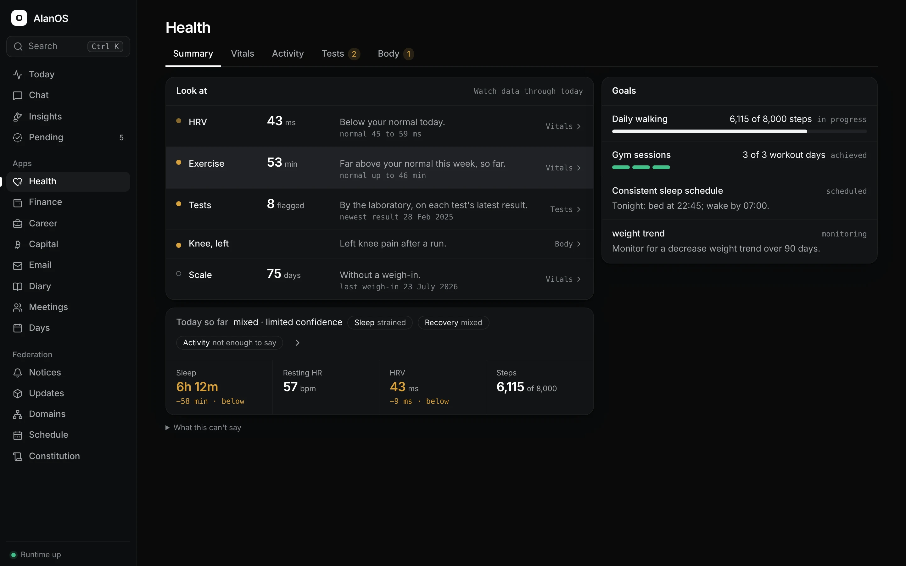 The Health app inside the console: what to look at against personal normal ranges, goals, and today's sleep, resting heart rate, heart-rate variability and steps.