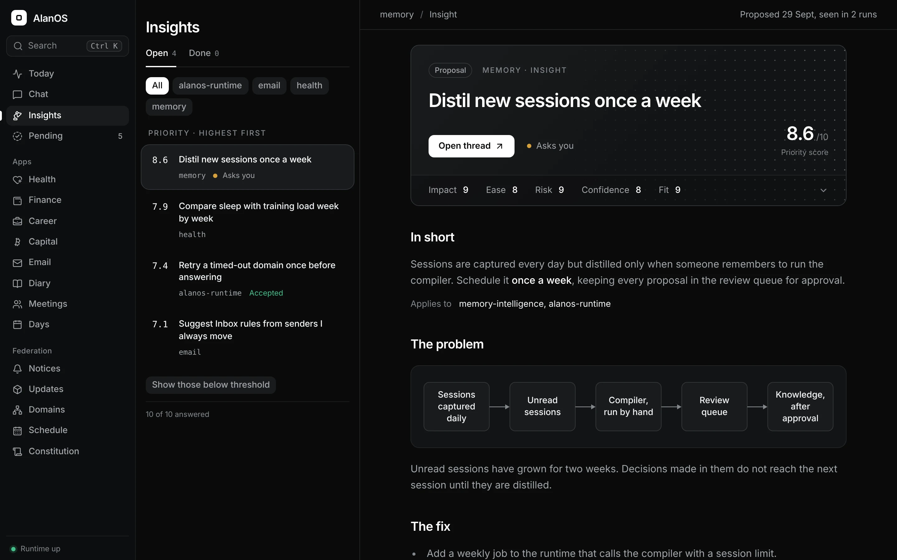 The Insights screen: proposals ranked by score, one open with its five scored dimensions and a report with a flow diagram.